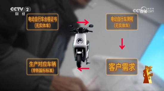  315晚会深度剖析七大消费陷阱；从食品加工到AI操控，乱象警示消费升级之路。 新闻 315晚会深度剖析七大消费陷阱；从食品加工到AI操控，乱象警示消费升级之路。 新闻 315晚会深度剖析七大消费陷阱；从食品加工到AI操控，乱象警示消费升级之路。 新闻 315晚会深度剖析七大消费陷阱；从食品加工到AI操控，乱象警示消费升级之路。 新闻 315晚会深度剖析七大消费陷阱；从食品加工到AI操控，乱象警示消费升级之路。 新闻