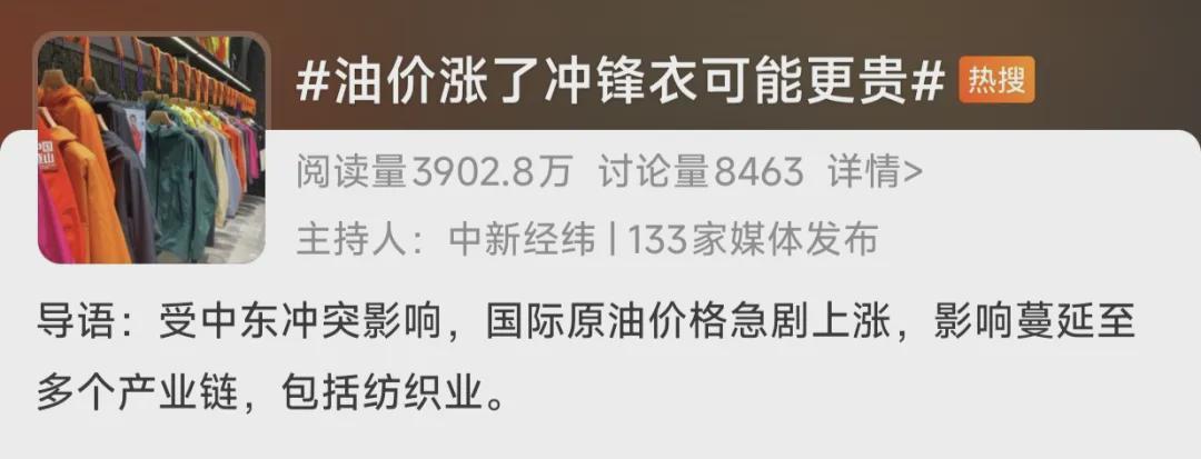  能源波动传导纺织链；冲锋衣等功能服饰成本上升；市场观望情绪浓厚，购买时机值得把握。 时尚用品