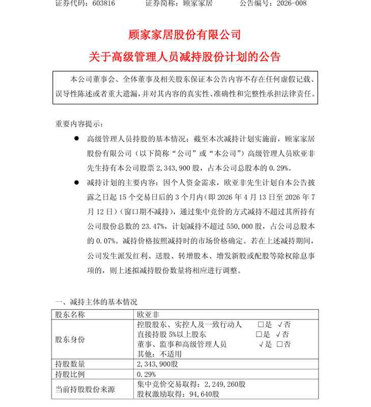  上市家居公司股权动态频繁；股东减持与跨界布局并行发展。 股票财经 上市家居公司股权动态频繁；股东减持与跨界布局并行发展。 股票财经