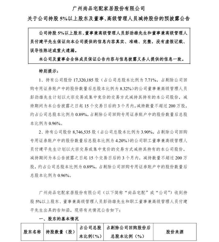  上市家居公司股权动态频繁；股东减持与跨界布局并行发展。 股票财经 上市家居公司股权动态频繁；股东减持与跨界布局并行发展。 股票财经