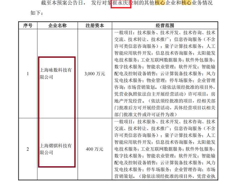  百亿市值梦碎还是重塑：海伦钢琴易主背后的资本狂欢 股票财经