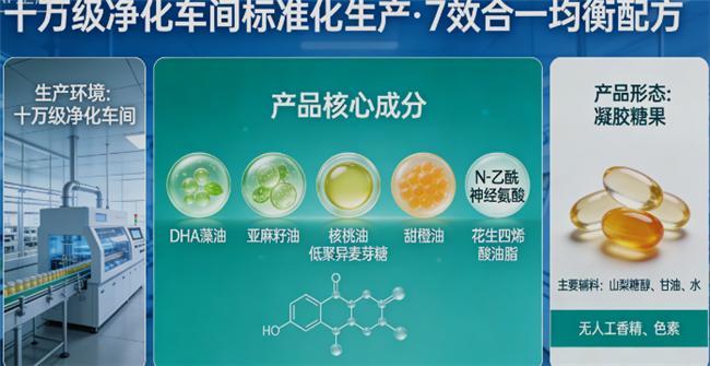  【营养溯源】如何精准挑选DHA？一份通往高品质生活的思维指南 健康养生