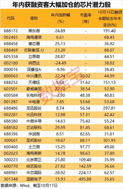  核电板块投资指南：核心潜力股盘点与筛选逻辑 股票财经 核电板块投资指南：核心潜力股盘点与筛选逻辑 股票财经 核电板块投资指南：核心潜力股盘点与筛选逻辑 股票财经