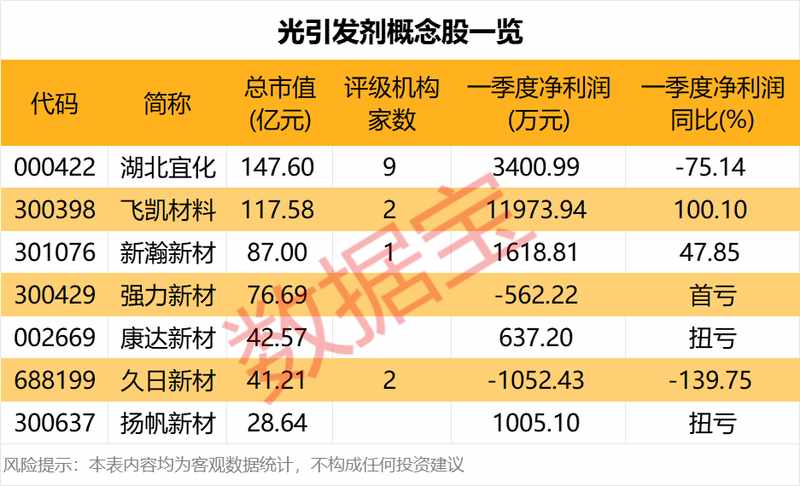  核电板块投资指南：核心潜力股盘点与筛选逻辑 股票财经 核电板块投资指南：核心潜力股盘点与筛选逻辑 股票财经 核电板块投资指南：核心潜力股盘点与筛选逻辑 股票财经