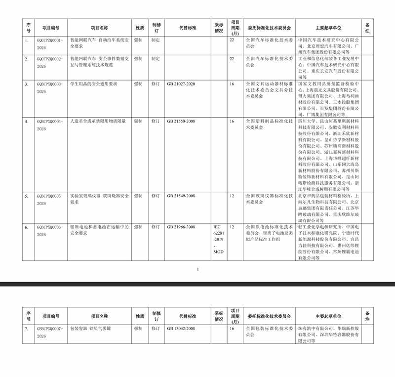  新能源材料产业研报：行业转型实战策略与核心逻辑 企业服务