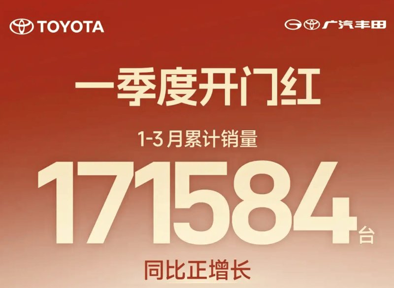  【深度复盘】从月销破万到集体噤声：合资车企销量失语的三年沉浮录 汽车科技