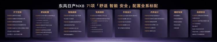  二孩家庭的出行焦虑：为什么我们最终选择了这辆“大六座”SUV 汽车科技