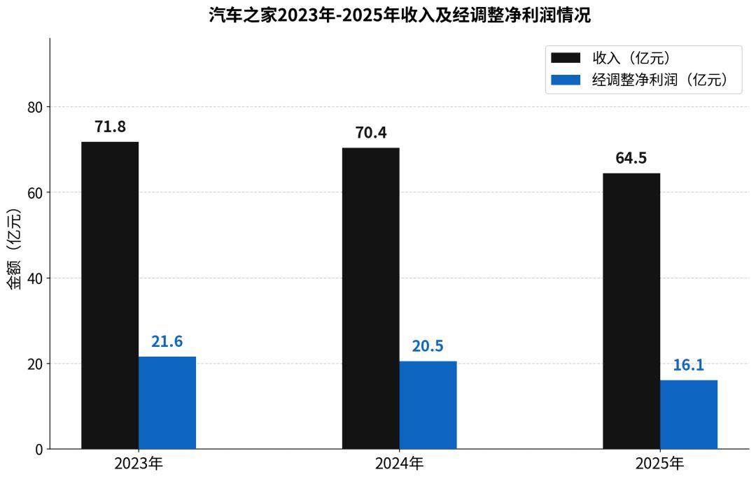  一个时代的落幕，和另一个时代的故事 新闻