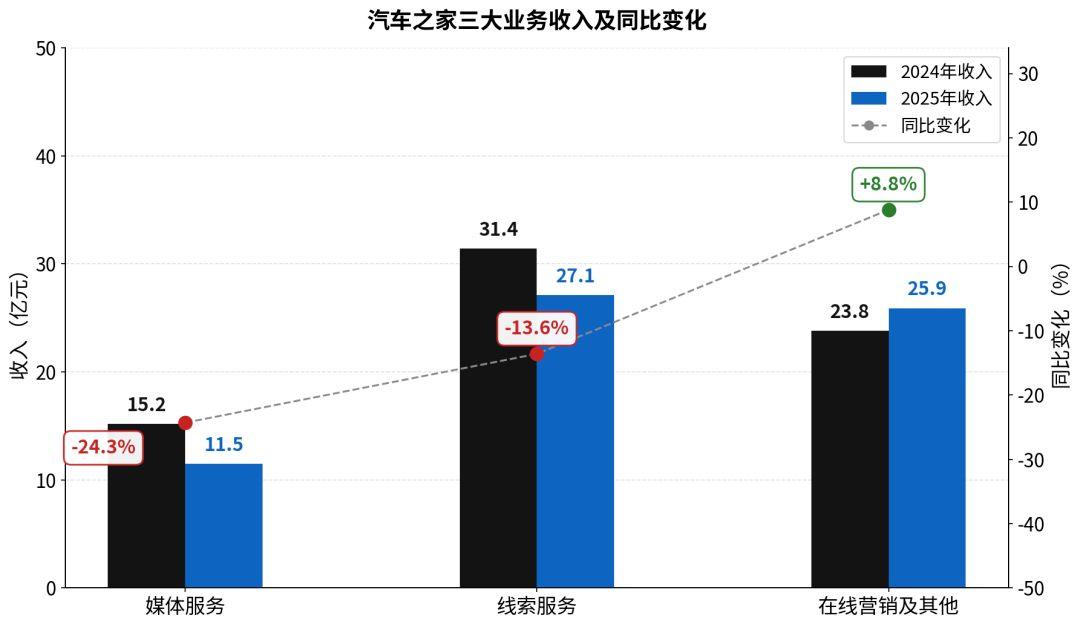  一个时代的落幕，和另一个时代的故事 新闻