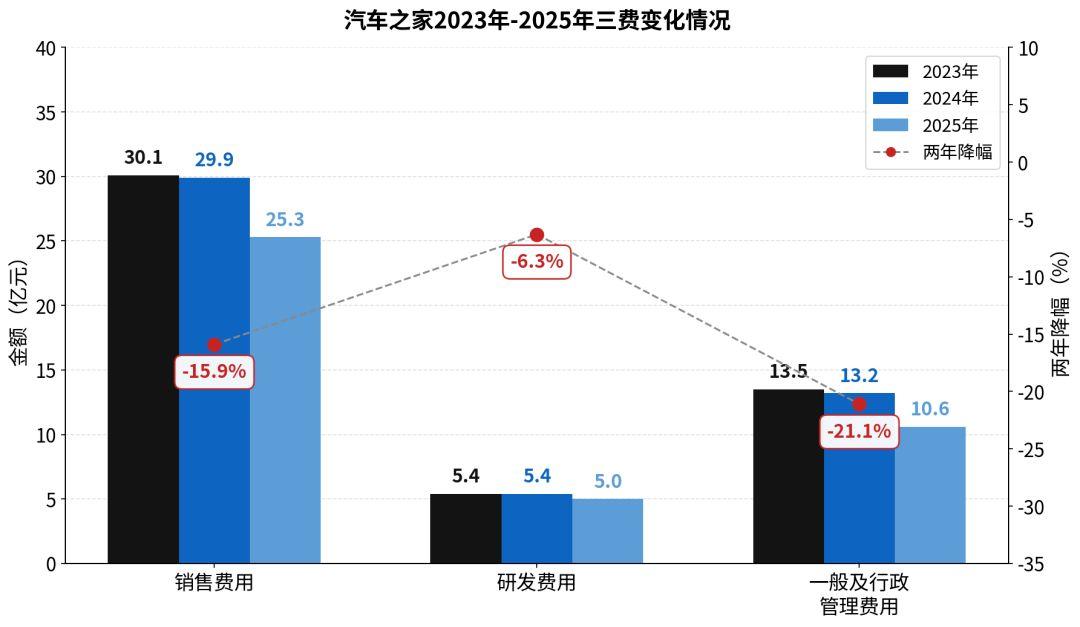  一个时代的落幕，和另一个时代的故事 新闻